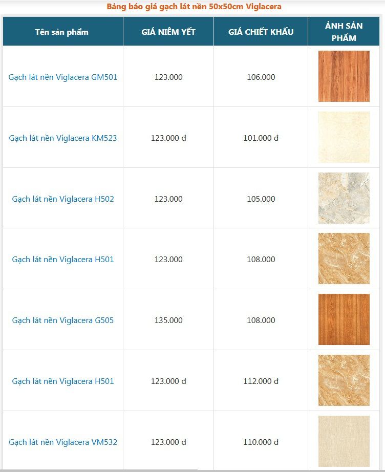 Bảng giá gạch lát nền Viglacera