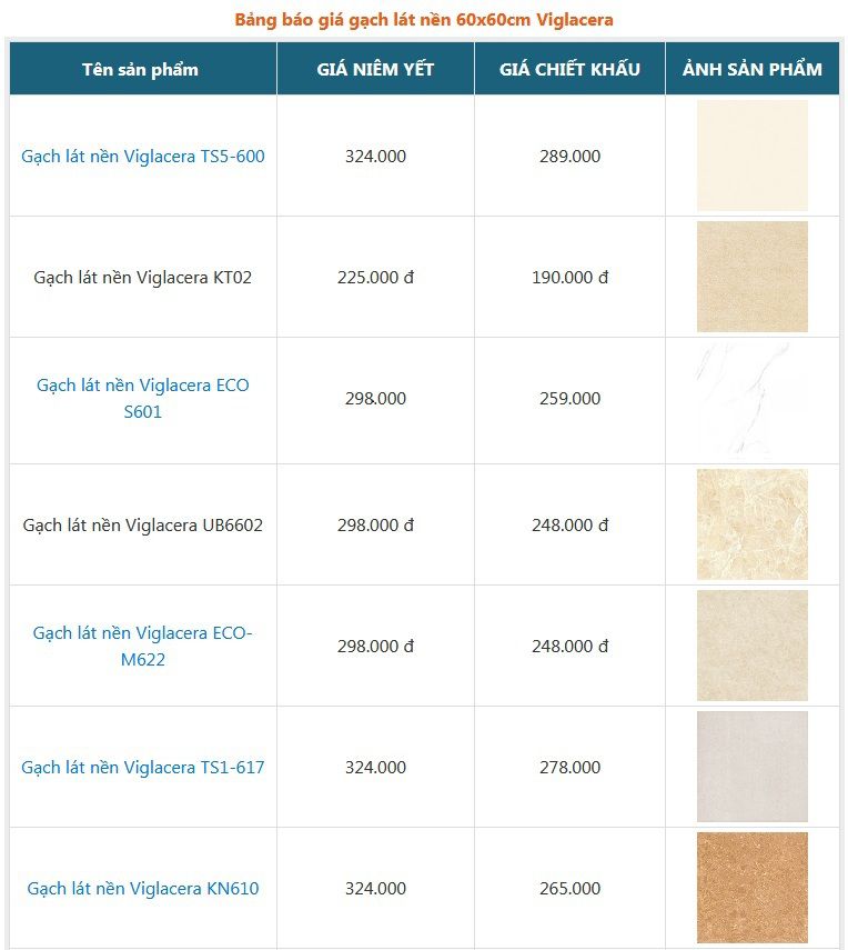 Bảng giá gạch lát nền Viglacera 30x30