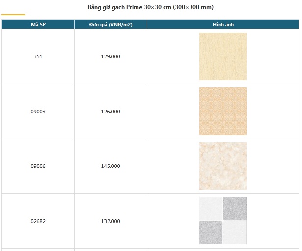 Bảng giá gạch lát nền nhà Prime
