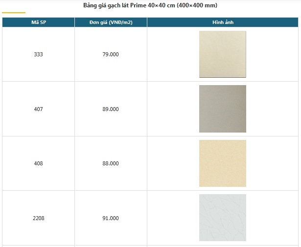 Bảng giá gạch lát nền nhà Prime 50x50