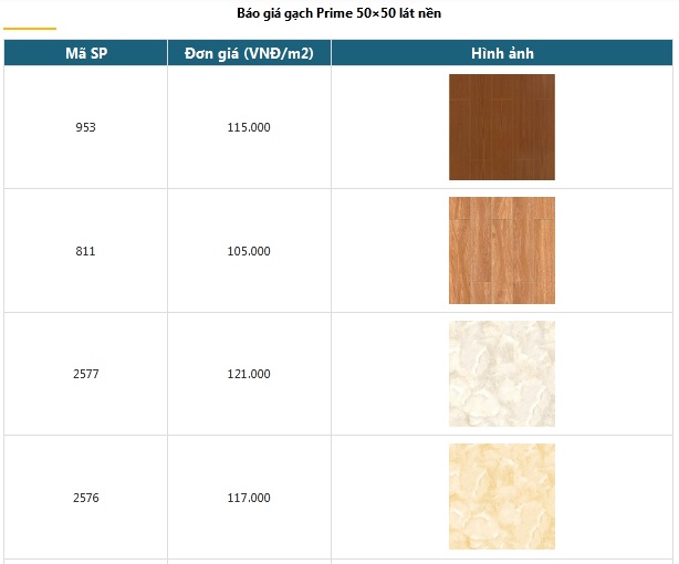 Bảng giá gạch lát nền nhà Prime 60x60