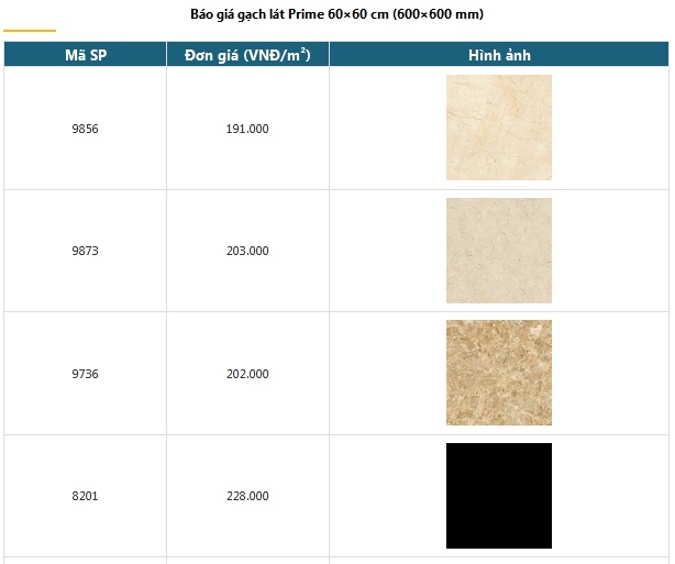 Bảng giá gạch lát nền nhà Prime 80x80