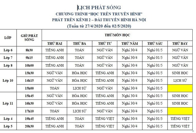 Lịch phát sóng chương trình dạy học trên truyền hình tại Hà Nội từ 27/4 đến 2/5 - Ảnh 2.