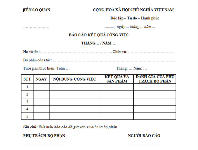Mẫu báo cáo kết quả công việc hàng năm