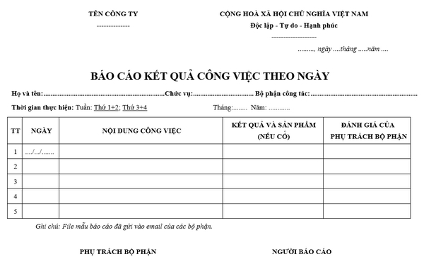 Mẫu báo cáo công việc theo ngày