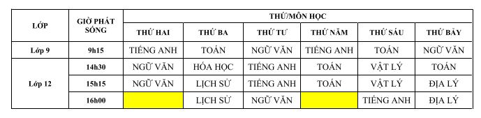 Lịch phát sóng học trực tuyến cho học sinh lớp 9