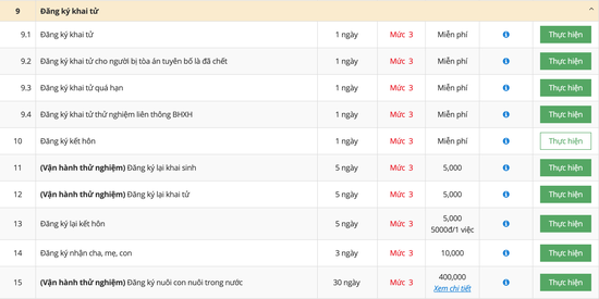 Hồ sơ đăng ký kết hôn