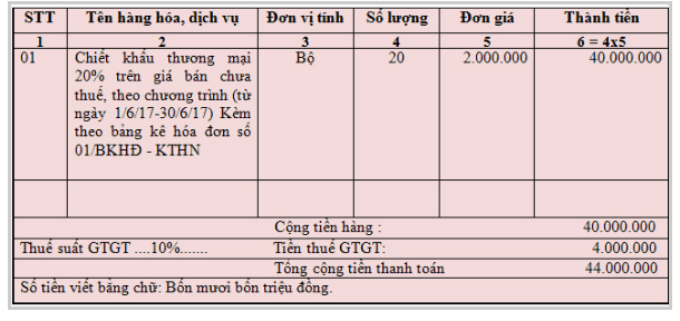 Cách viết hóa đơn chiết khấu