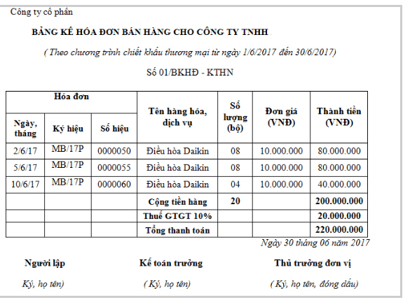 Cách viết hóa đơn chiết khấu