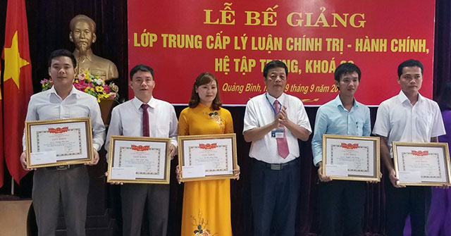 Bài thu hoạch lớp trung cấp lý luận chính trị