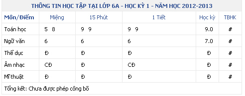 Cách sửa lỗi không tra cứu được điểm trên VnEdu