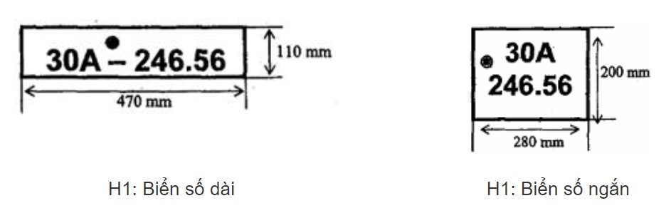 Biển số xe ô tô Hà Nội