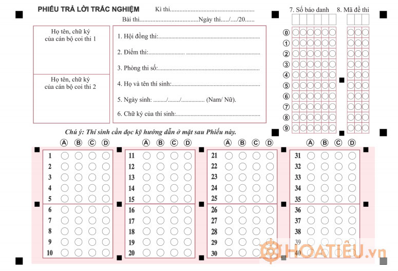 Mẫu phiếu trả lời trắc nghiệm gồm 40 câu