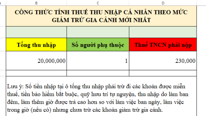 File excel tính thuế thu nhập cá nhân