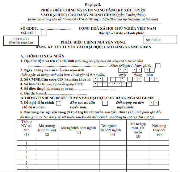 Phiếu điều chỉnh nguyện vọng xét ĐH, CĐ