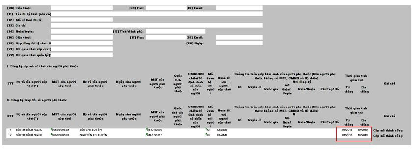 Thủ tục cắt giảm người phụ thuộc qua mạng