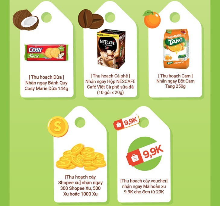 Cách đổi phần thưởng Nông trại Shopee