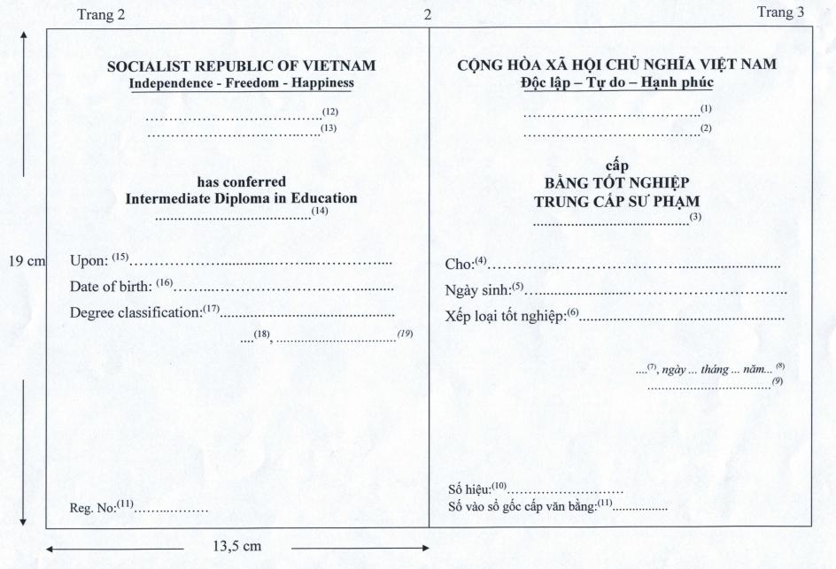 Thông tư 16 2020 BGDĐT