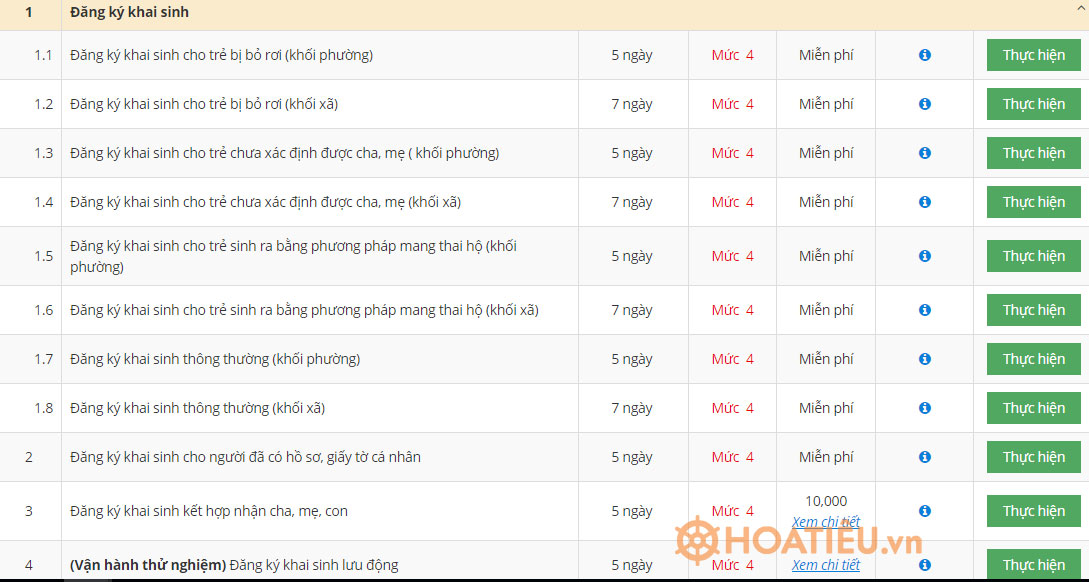 Hướng dẫn làm giấy khai sinh trực tuyến qua mạng