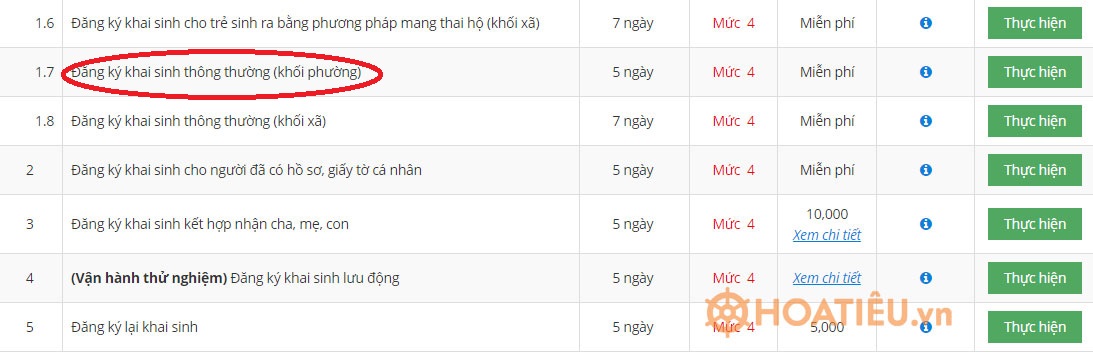 Hướng dẫn làm giấy khai sinh trực tuyến qua mạng