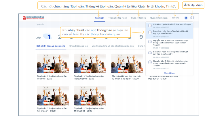 taphuan.nxbgd.vn đăng nhập