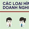 Các loại hình doanh nghiệp phổ biến hiện nay