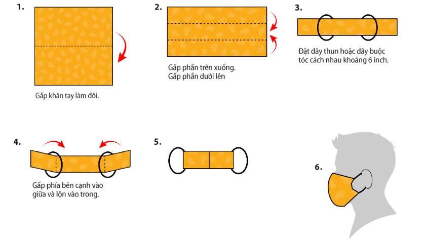 Cách làm Khẩu trang không khâu