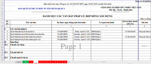 Mẫu quyết toán dự án hoàn thành excel