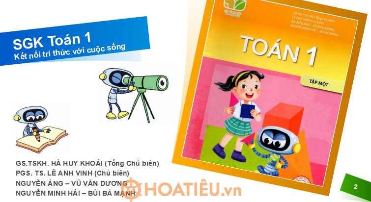 Slide bài giảng tập huấn giáo viên môn Toán