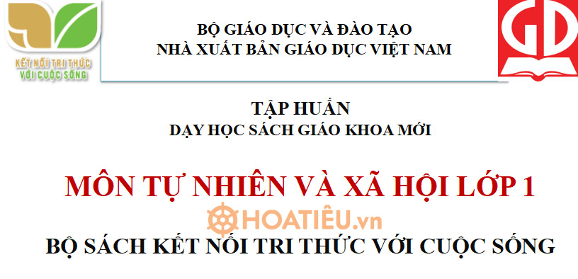 Slide bài giảng tập huấn giáo viên môn TNXH