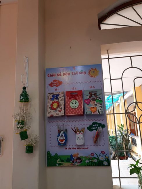 hình ảnh trang trí lớp học