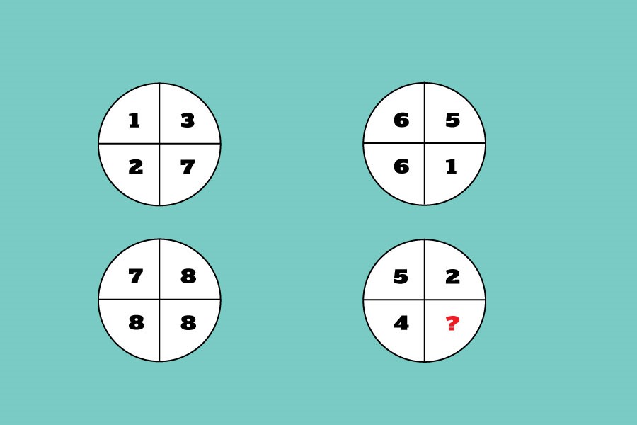 Câu đố rèn luyện trí tuệ cho bé