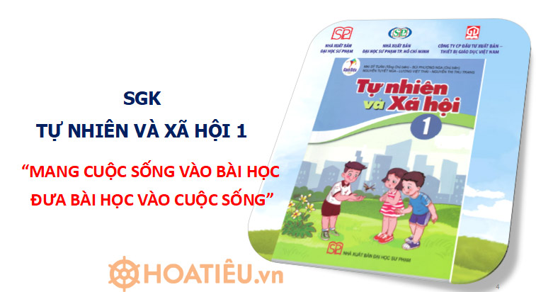 Slide bài giảng tập huấn giáo viên môn TNXH
