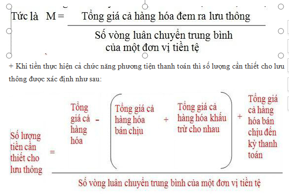 Các chức năng của tiền tệ