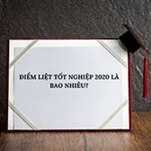 Điểm liệt tốt nghiệp 2024