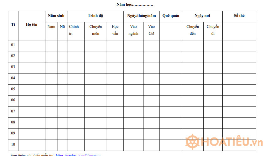Sổ theo dõi Đoàn viên