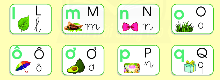 Bảng chữ cái Tiếng Việt the chương trình mới