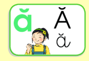 Bảng Chữ Cái Tiếng Việt Đầy Đủ