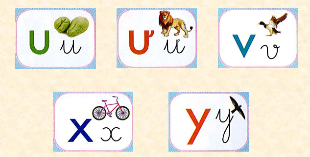 Bảng chữ cái Tiếng Việt mới nhất