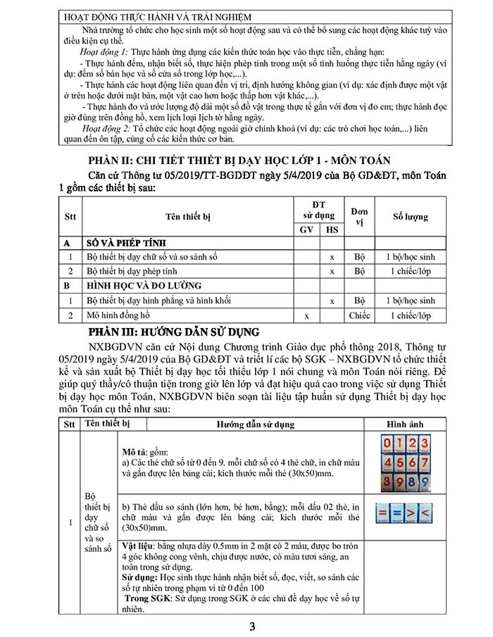 Hướng dẫn sử dụng thiết bị dạy học môn Toán