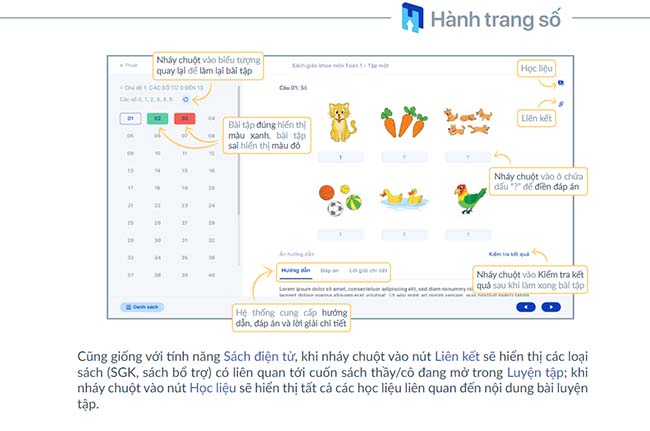Hướng dẫn sử dụng hành trang số
