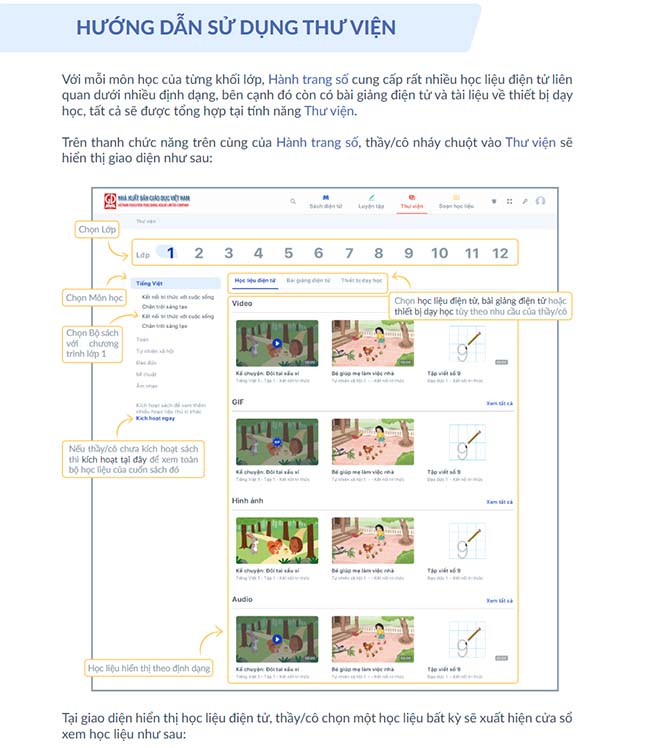 Hướng dẫn sử dụng hành trang số