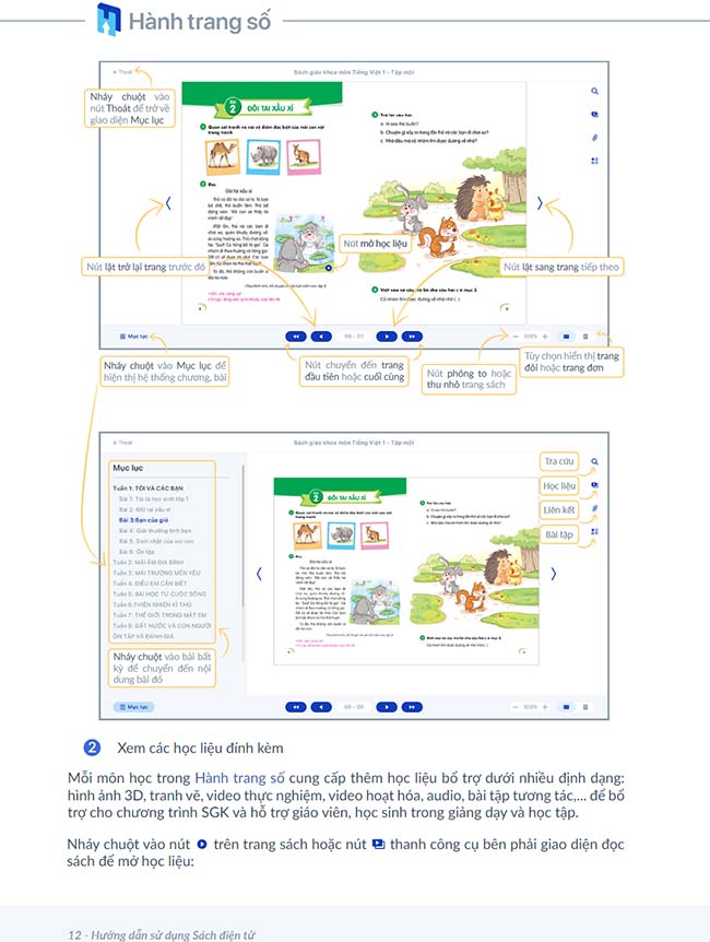 Hướng dẫn sử dụng hành trang số