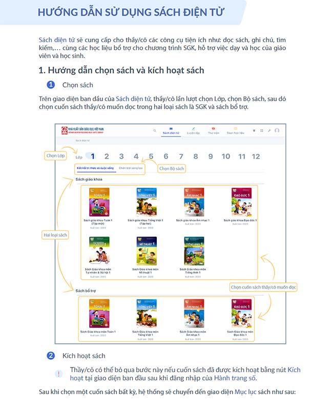Hướng dẫn sử dụng hành trang số