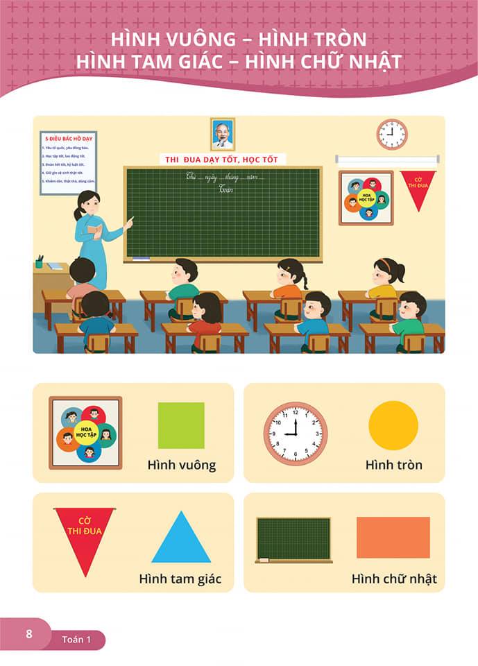 Hình ảnh trong sách Toán bộ Cánh Diều