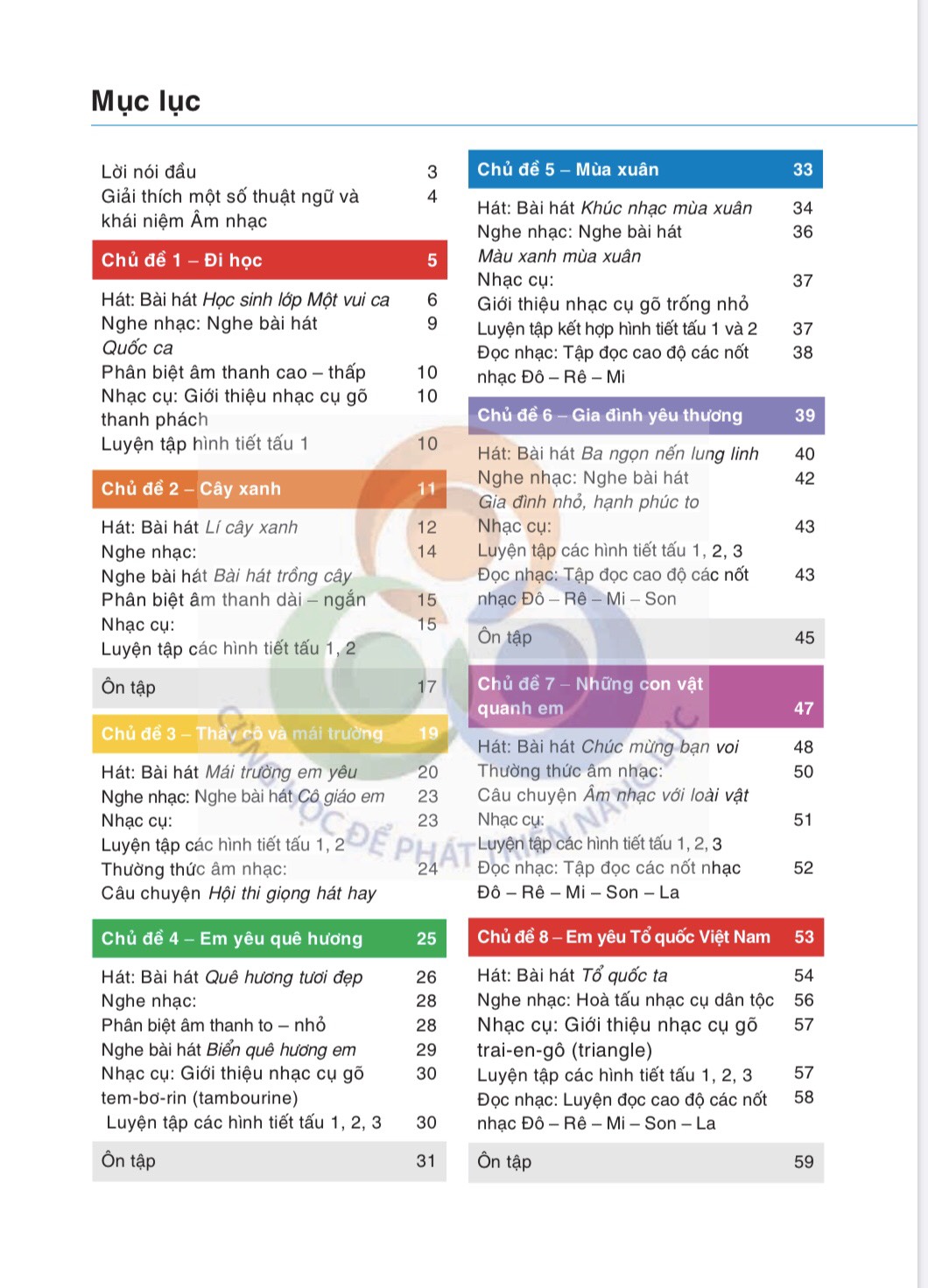 Hình ảnh trong sách Âm nhạc bộ Cùng học để phát triển năng lực