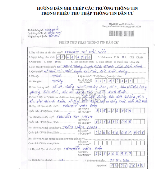 Hình ảnh Mẫu phiếu thu thập thông tin dân cư
