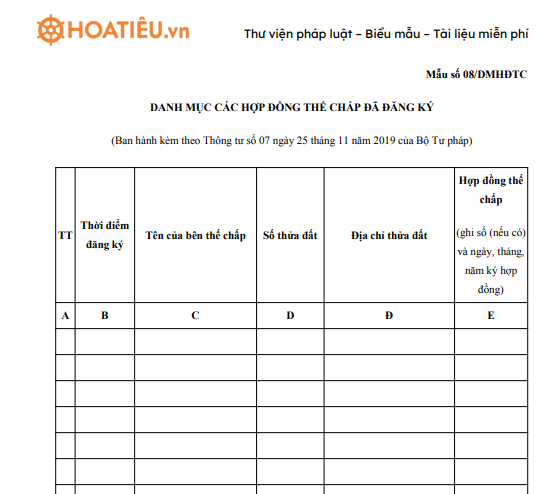 Mẫu số 08/DMHĐTC: Danh mục các hợp đồng thế chấp đã đăng ký