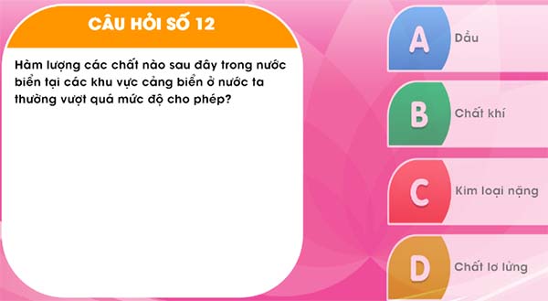Đáp án học và làm theo lời bác