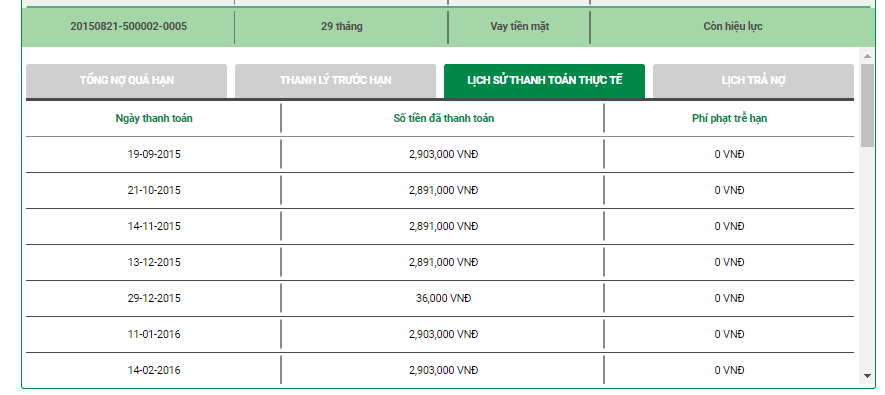 Tra cứu fe credit 2020
